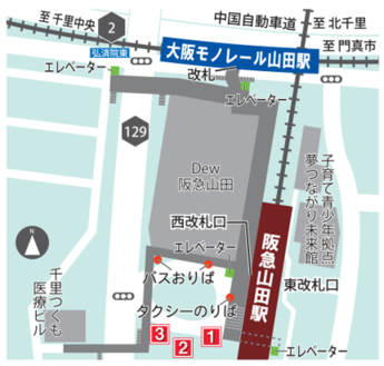 yamda