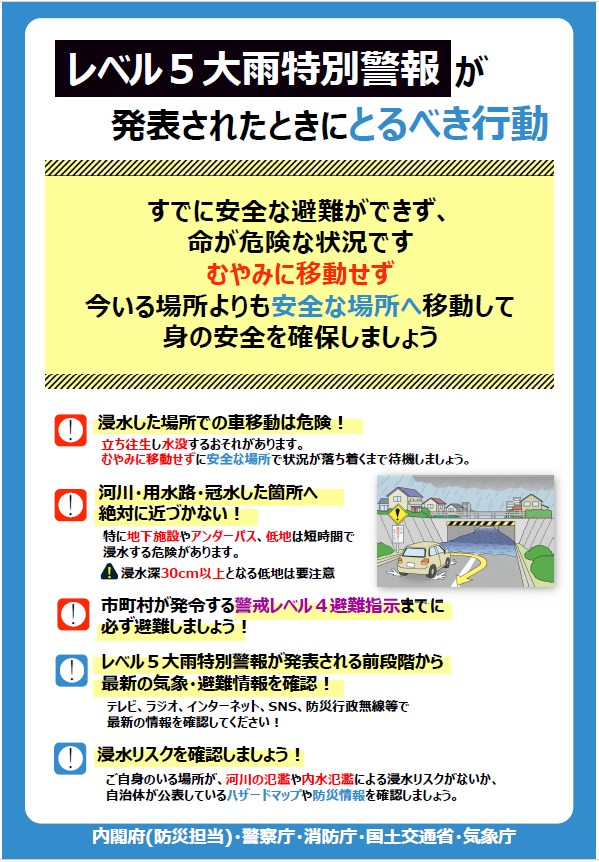 レベル5大雨特別警報発表時の注意喚起①