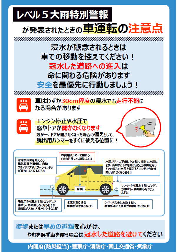 レベル5大雨特別警報発表時の注意喚起②