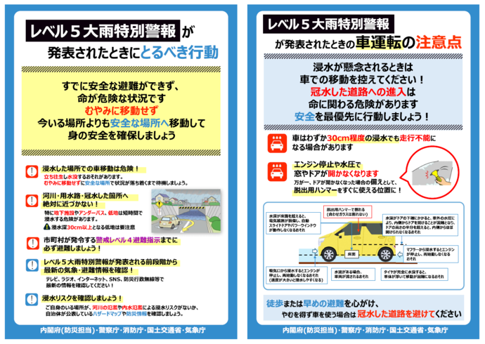 「レベル5大雨特別警報が発表されたときにとるべき行動」及び「レベル5大雨特別警報が発表されたときの車運転の注意点」に関するチラシ