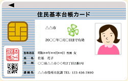 イラスト:住民基本台帳カード(顔写真あり)見本